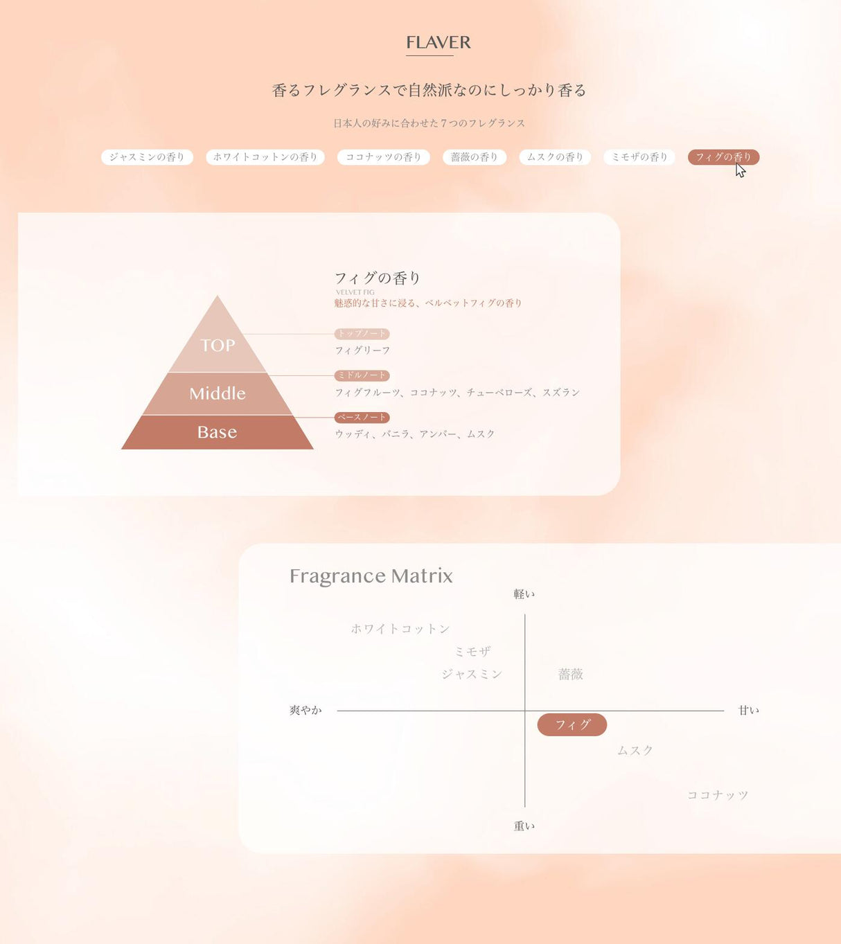 【ケース(10個入)】マイランドリー 詰替(960mL)